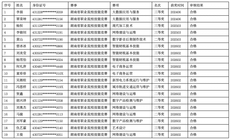 微信图片_20260307135604_600_2.png